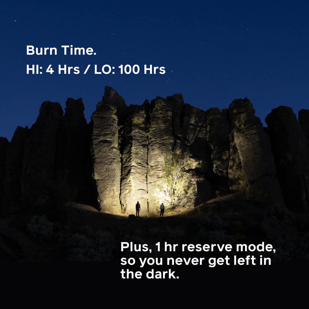 Biolite Range 300 Headlamp