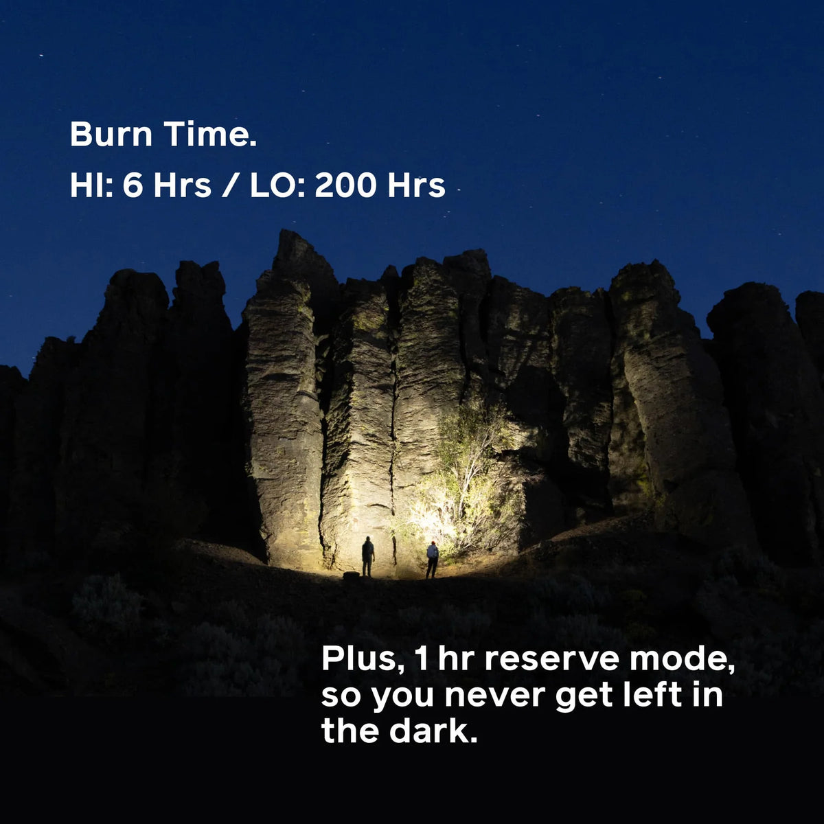 Biolite Range 500 Headlamp